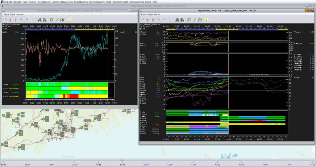 road weather and traffic graph window rwis